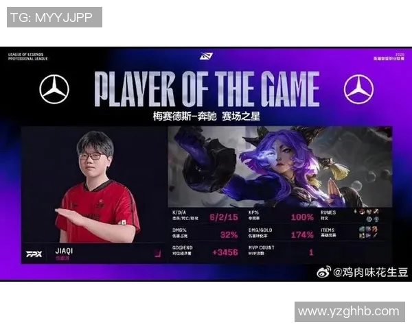 FPX在英雄联盟心理素质排行榜中荣登第七名展现强大内心实力