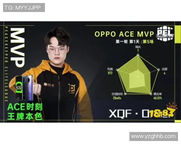 李磊专访揭秘和平精英成功秘诀与S15英雄联盟发展趋势分析 李磊专访揭秘和平精英成功秘诀与S15英雄联盟发展趋势分析