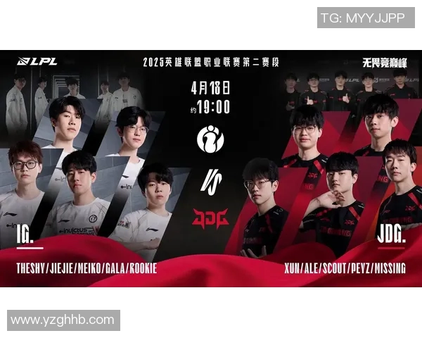 S15电竞总决赛英雄联盟意识排行榜揭晓IG战队荣登第六名引发热议