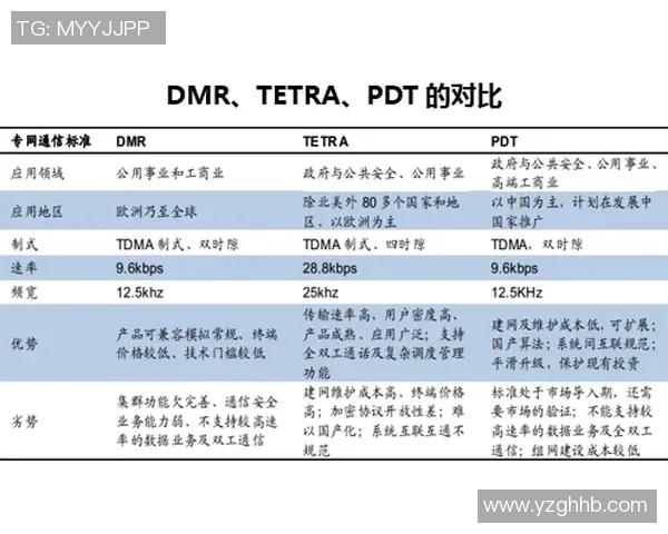 电竞热议DOTA2LNG个人能力的转变与未来发展趋势分析 电竞热议DOTA2LNG个人能力的转变与未来发展趋势分析