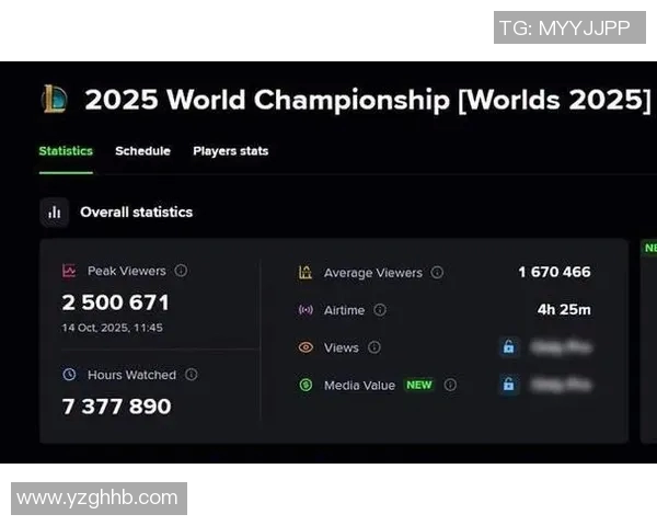 esports最新数据王者荣耀灵活性排名IG创新高引发热议战队表现备受关注
