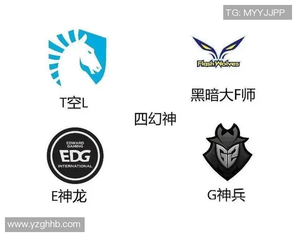esports最新数据电竞实时数据更新DOTA2状态排行榜中EDG荣登第六名展现强劲实力